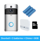 Smart WiFi DoorBell
