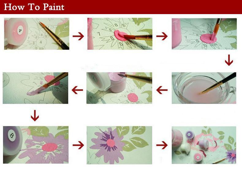 Paint It Yourself By Numbers! Beautiful Colorful Ballerina Painting (UNFRAMED) - Andredamart