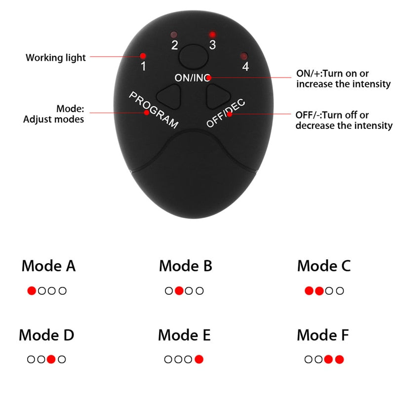 The Ultimate Hip Muscle Stimulator