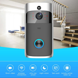 Smart WiFi DoorBell