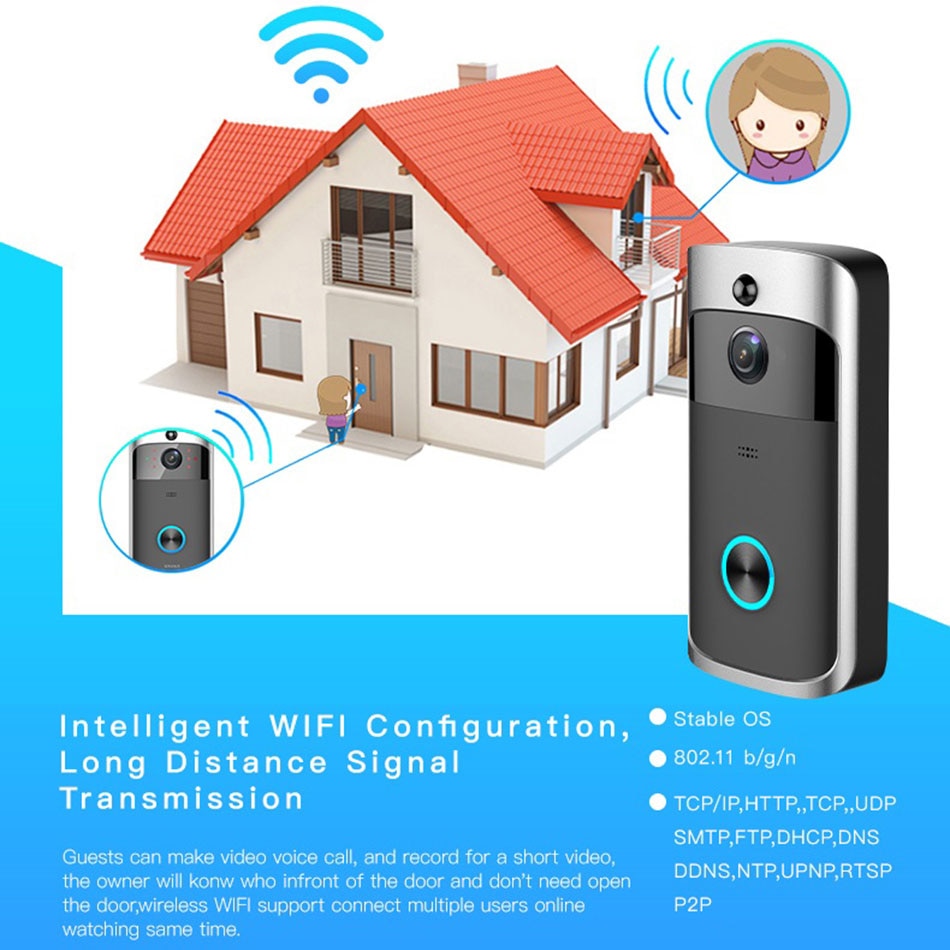 Smart WiFi DoorBell